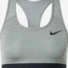 Nike Medium Support Regular Sport Bh Swoosh Dames Grijs -Sportieve Outfit Winkel 20ef1523aae9c393913e0dae91e560f7