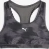 Puma Medium Support Bustier Sport Bh Run 4Keeps Dames Zwart -Sportieve Outfit Winkel 43d1b21ccd343803a656bba90556d7e5