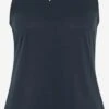 Head Sporttops Sporttop Dames Nachtblauw -Sportieve Outfit Winkel e8fd5ec72ca1aa194f13418ef7e73403